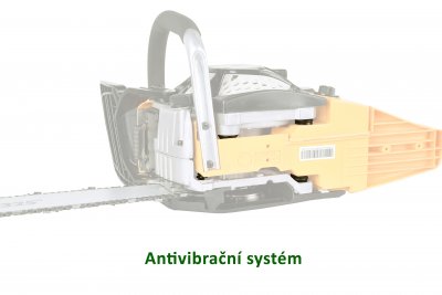 RIWALL RPCS 5545 Motorová reťazová píla 45 cm