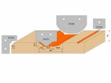 CMT Orange Tools C61500401 Sada na dvierka CNC S=20 mm, 4 ks