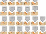 CMT Orange Tools C61600001 Sada na CNC profilovanie, fréza + 22 profilových HM nožov