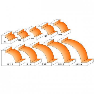 CMT Orange Tools C927 Zaobľovacia fréza vydutá - R9,5 D31,7x14 S=12 HM