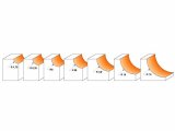 CMT Orange Tools CMT C937 Zaobľovacia fréza vypuklá - R4,75 D22,2x12,7 S=8 HM