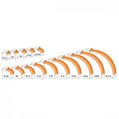 CMT Orange Tools CMT C938 Zaobľovacia fréza vydutá - R1,6 D15,9x12,7 S=8 HM