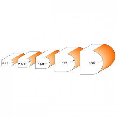 CMT Orange Tools CMT C954 Fréza polkruhová vydutá - R4,75 D25,4x22 S=8 HM