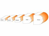 CMT Orange Tools CMT C954 Fréza polkruhová vydutá - R4,75 D25,4x22 S=8 HM