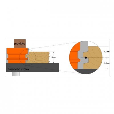 CMT Orange Tools C955 Fréza pre lepené spoje - D44,4x32 S=12 HM