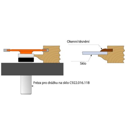 CMT Orange Tools CMT C955 Sada pro rám a výplň se sklem - 3ks S=12 HM