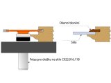 CMT Orange Tools CMT C955 Sada pro rám a výplň se sklem - 3ks S=12 HM