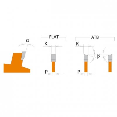 CMT Orange Tools C24000604 Lamelovací kotúč pre lamelové spoje D100x3,96, d22, Z6, HM střídavý zub