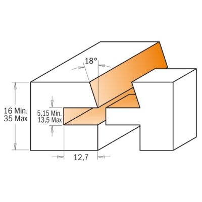 CMT Orange Tools C90062411 Sada fréz na dvere s rovnou výplňou 3ks, S=12 HM