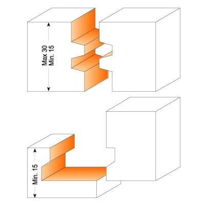 CMT Orange Tools C90051011 Sada dvierková pre rám a výplň - 5ks profil B S=12 HM