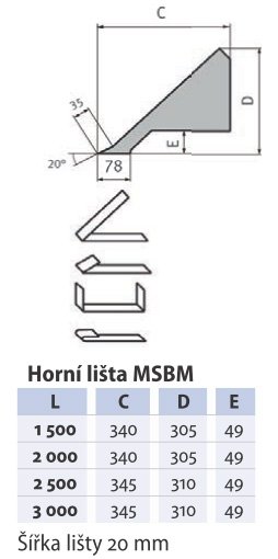Metallkraft® Ohýbačka plechu MSBM 2020-25