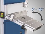 Scheppach / Woodster Scheppach Pásová pila HBS 261, 500 W