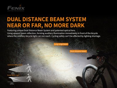 FENIX Fenix BC30 V2.0 Cyklosvietidlo 2200 lm, 187 m