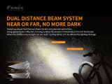 FENIX Fenix BC30 V2.0 Cyklosvietidlo 2200 lm, 187 m